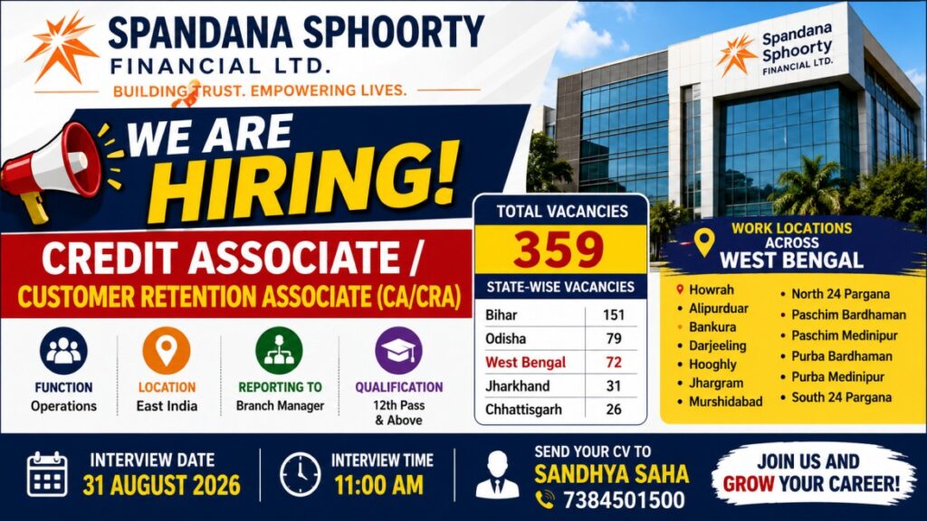 🚀 Spandana Sphoorty Financial Ltd. Recruitment 2026